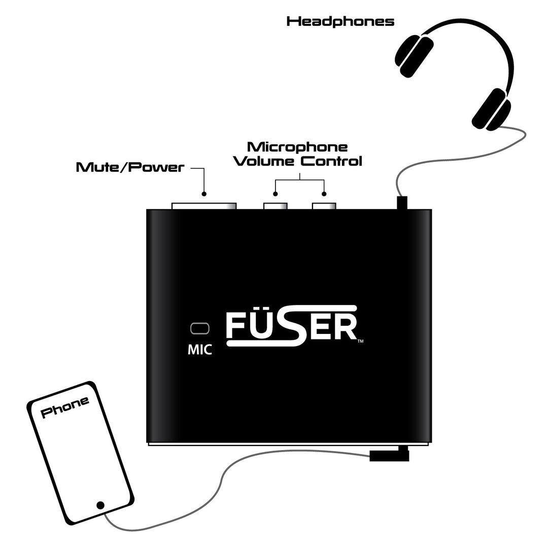 FÜSER F2 sound mixer with microphone, mute/power and volume control